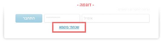 תמונה של איפוס סיסמה