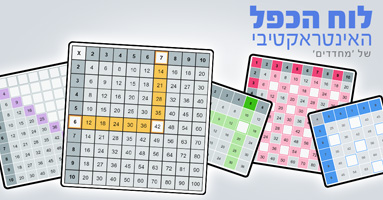 לוח הכפל האינטראקטיבי